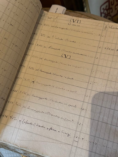 Antique Italian Ledger 1830-1860