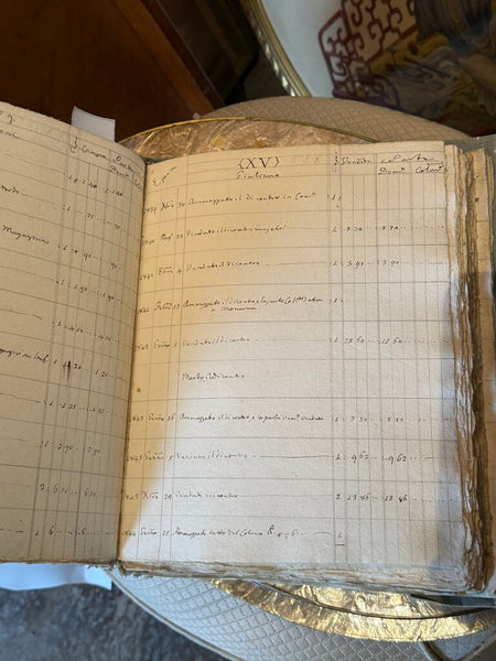 Antique Italian Ledger 1830-1860